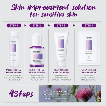 BANOBAGI Milk Thistle Repair Mask Face - Official Product Moisturizing Face Maskcopper Tri-Peptide & Burdock Root Extract (10 Sheets, 1.01 Fl Oz)